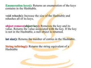 Hash table in java | PPTX