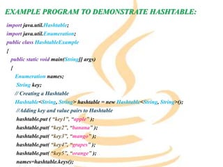 Hash table in java | PPTX