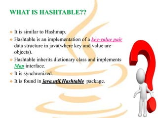 Hash table in java | PPTX