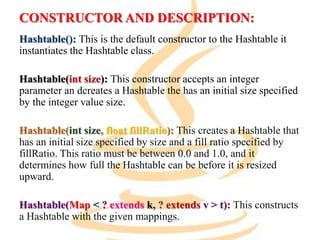Hash table in java | PPTX