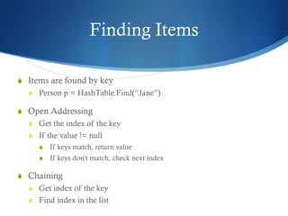 Finding Items

S Items are found by key
  S Person p = HashTable.Find(“Jane”)

S Open Addressing
  S Get the index of the key
  S If the value != null
     S   If keys match, return value
     S   If keys don’t match, check next index

S Chaining
  S Get index of the key
  S Find index in the list
 