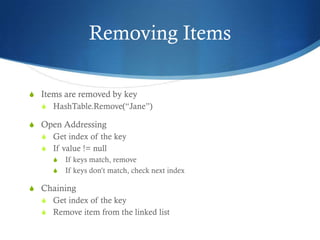 Removing Items

S Items are removed by key
  S HashTable.Remove(“Jane”)

S Open Addressing
  S Get index of the key
  S If value != null
      S   If keys match, remove
      S   If keys don’t match, check next index

S Chaining
  S Get index of the key
  S Remove item from the linked list
 