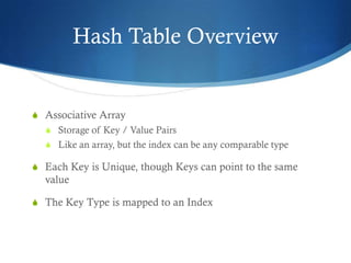 Hash Table Overview


S Associative Array
  S Storage of Key / Value Pairs
  S Like an array, but the index can be any comparable type

S Each Key is Unique, though Keys can point to the same
  value

S The Key Type is mapped to an Index
 