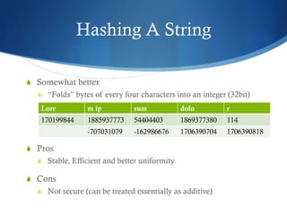 Hashing A String

S Somewhat better
  S “Folds” bytes of every four characters into an integer (32bit)
   Lore          m ip          sum            dolo         r
   170199844     1885937773    54404403       1869377380   114
                 -707031079    -162986676     1706390704   1706390818

S Pros
  S Stable, Efficient and better uniformity

S Cons
  S Not secure (can be treated essentially as additive)
 