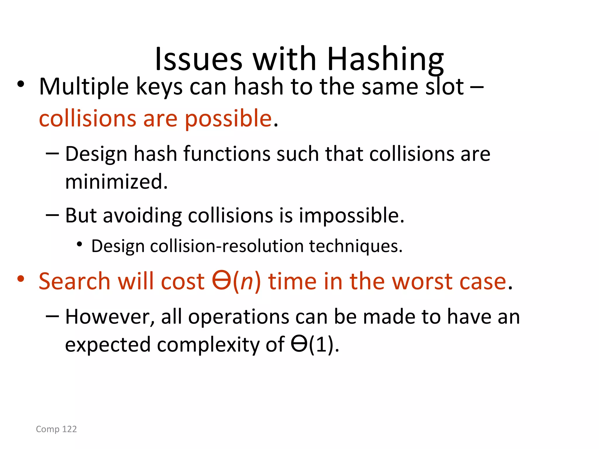 Comp 122
Issues with Hashing
• Multiple keys can hash to the same slot –
collisions are possible.
– Design hash functions such that collisions are
minimized.
– But avoiding collisions is impossible.
• Design collision-resolution techniques.
• Search will cost Ө(n) time in the worst case.
– However, all operations can be made to have an
expected complexity of Ө(1).
 