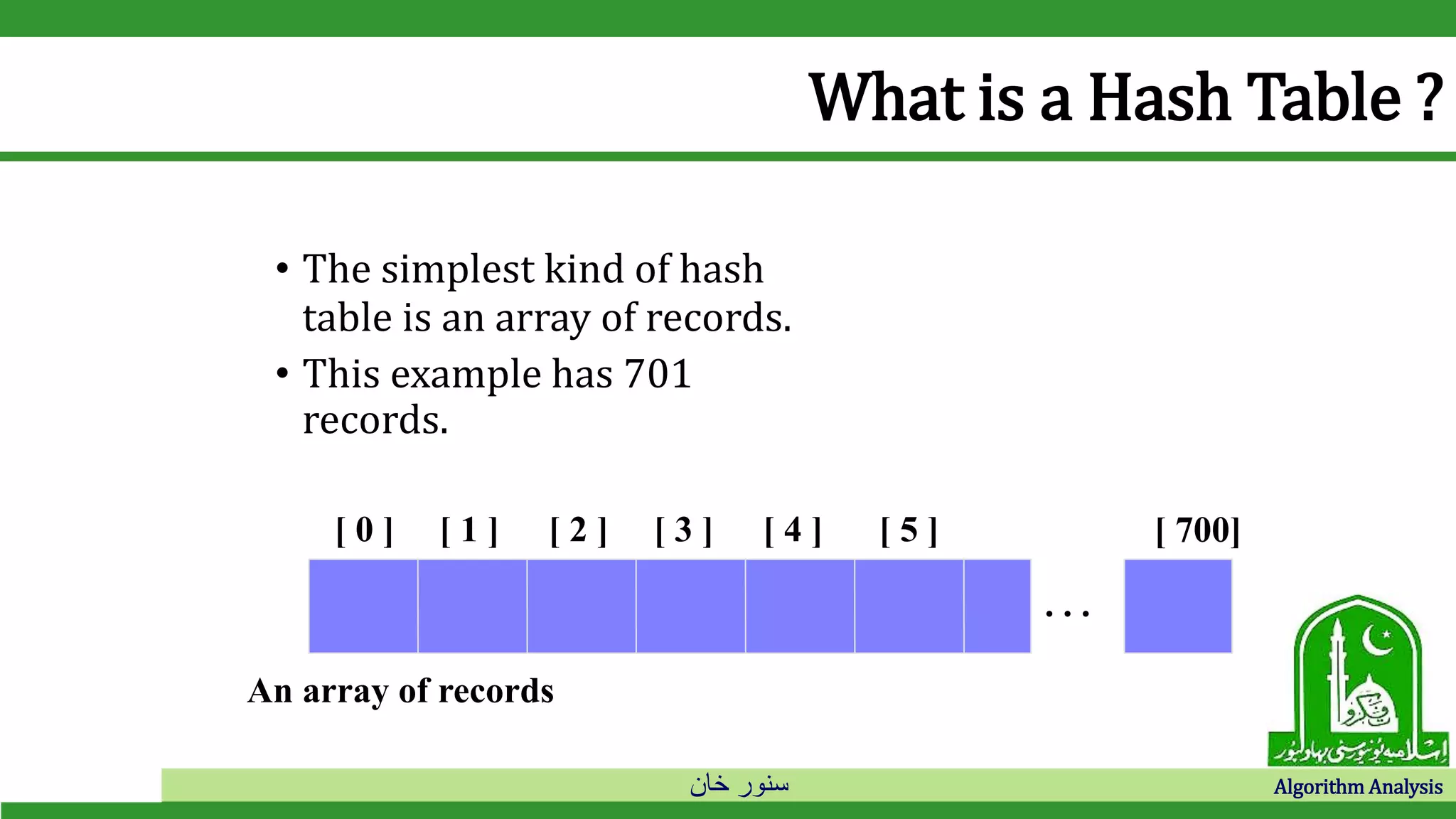 ‫خان‬ ‫سنور‬ Algorithm Analysis
What is a Hash Table ?
• The simplest kind of hash
table is an array of records.
• This example has 701
records.
[ 0 ] [ 1 ] [ 2 ] [ 3 ] [ 4 ] [ 5 ]
An array of records
. . .
[ 700]
 