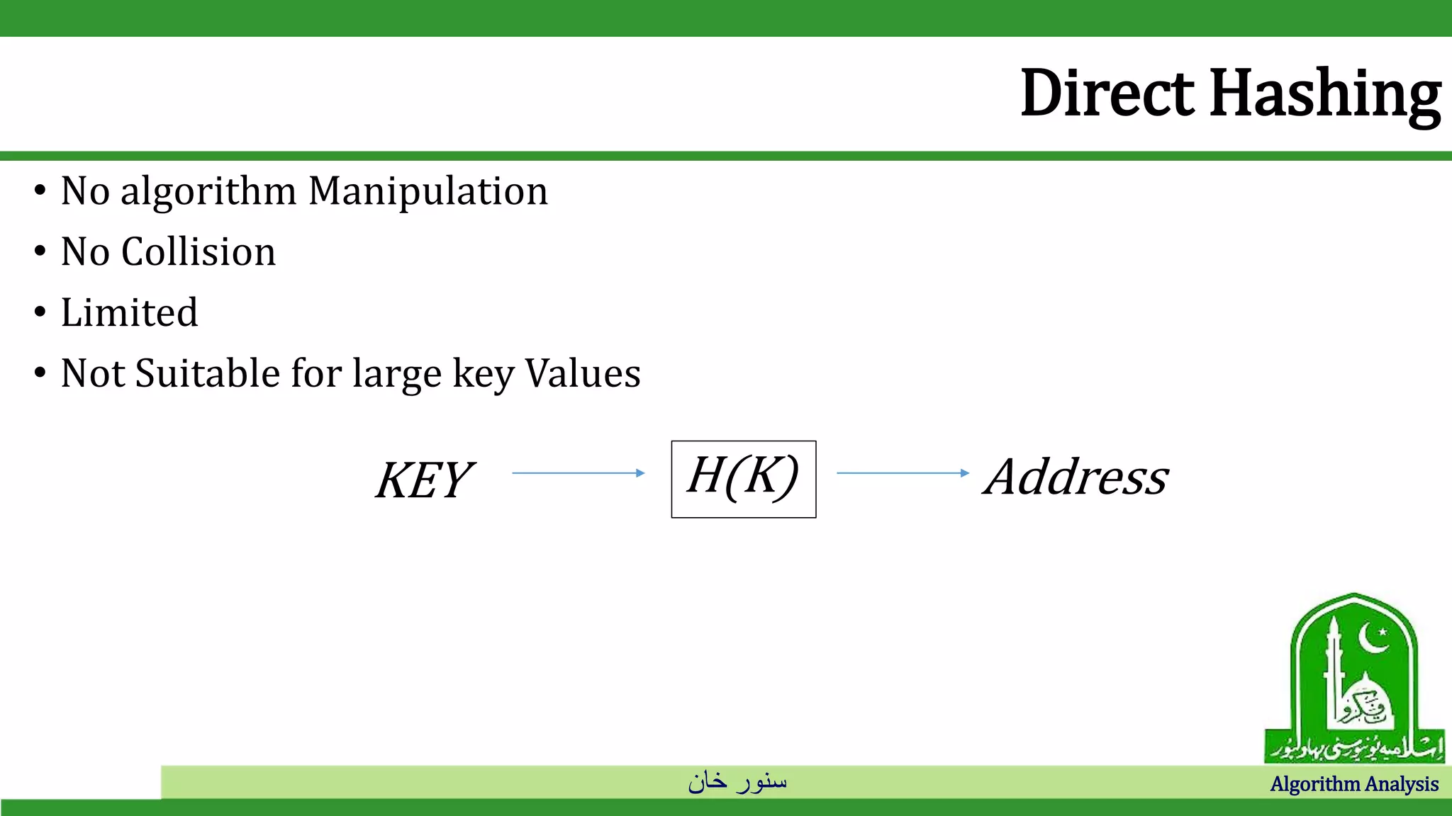 ‫خان‬ ‫سنور‬ Algorithm Analysis
Direct Hashing
• No algorithm Manipulation
• No Collision
• Limited
• Not Suitable for large key Values
KEY H(K) Address
 
