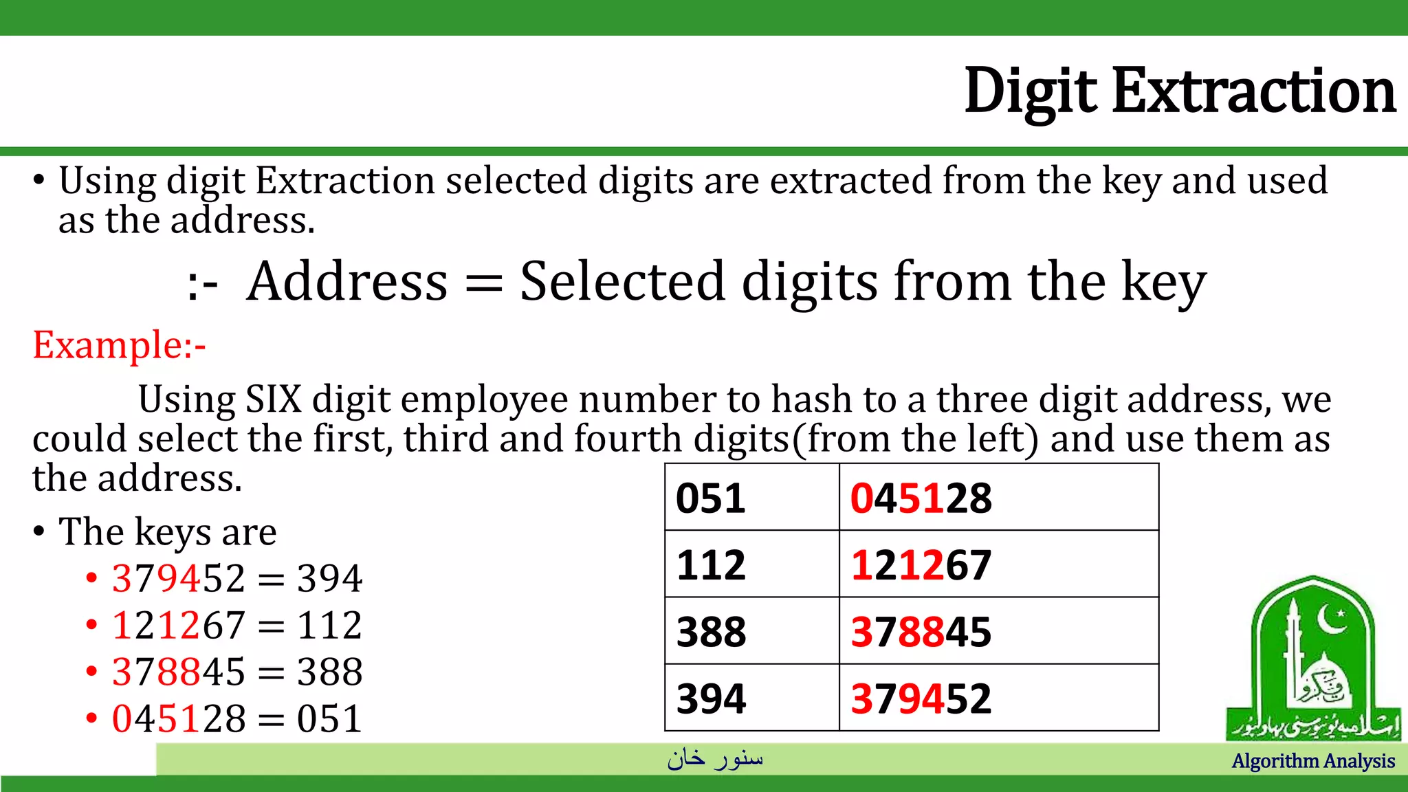 ‫خان‬ ‫سنور‬ Algorithm Analysis
Digit Extraction
• Using digit Extraction selected digits are extracted from the key and used
as the address.
:- Address = Selected digits from the key
Example:-
Using SIX digit employee number to hash to a three digit address, we
could select the first, third and fourth digits(from the left) and use them as
the address.
• The keys are
• 379452 = 394
• 121267 = 112
• 378845 = 388
• 045128 = 051
051 045128
112 121267
388 378845
394 379452
 