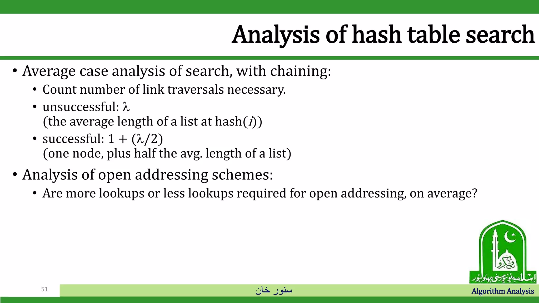 ‫خان‬ ‫سنور‬ Algorithm Analysis51
• Average case analysis of search, with chaining:
• Count number of link traversals necessary.
• unsuccessful: 
(the average length of a list at hash(i))
• successful: 1 + (/2)
(one node, plus half the avg. length of a list)
• Analysis of open addressing schemes:
• Are more lookups or less lookups required for open addressing, on average?
Analysis of hash table search
 