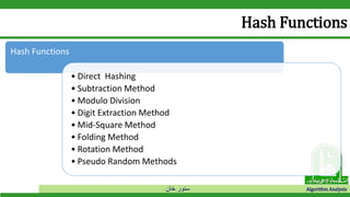 Hash tables | PDF