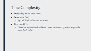Comprehensive Guide to Hash Tables: Structure, Collision Handling, and ...