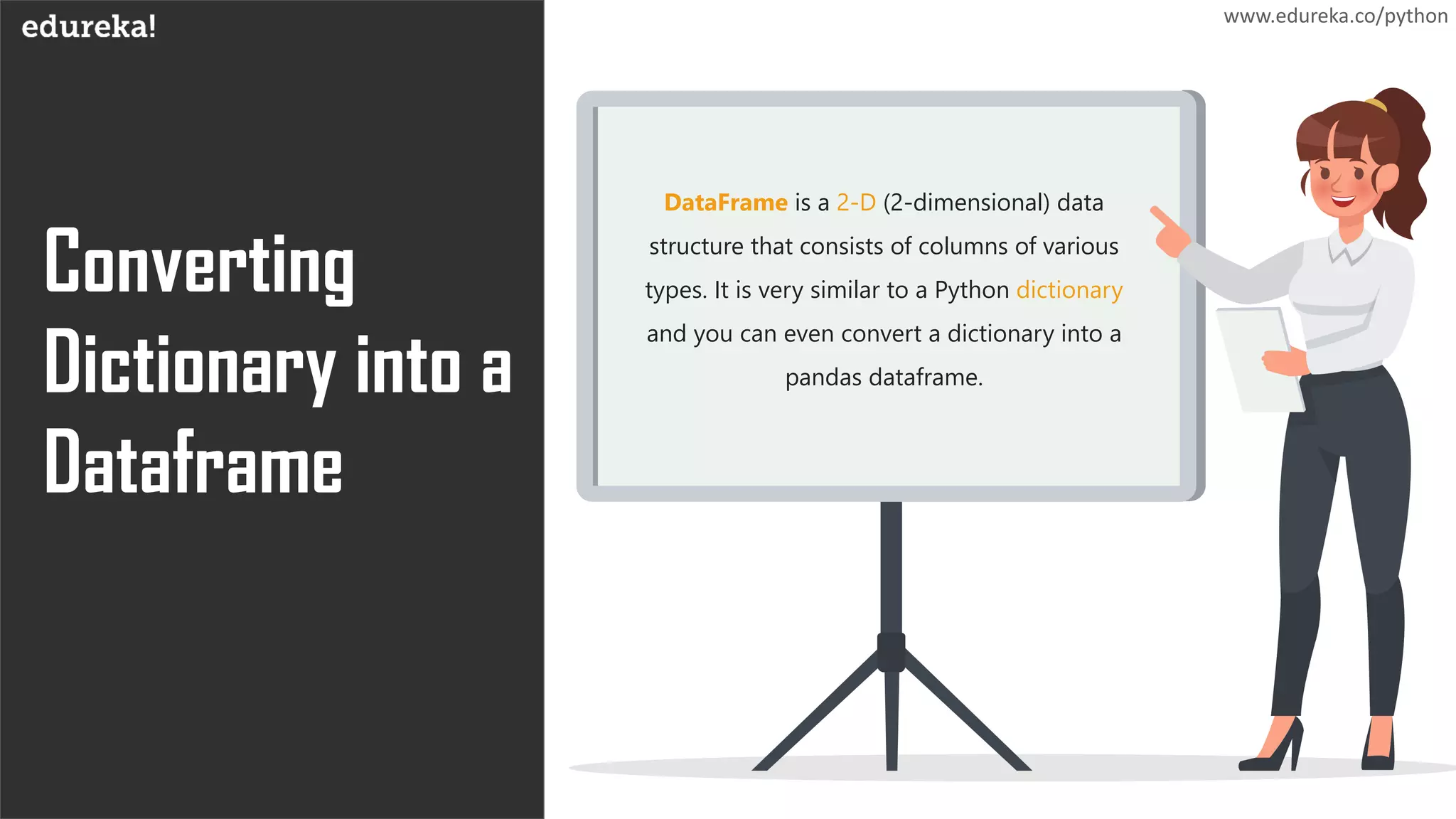 Hash tables and hash maps in python edureka ppt