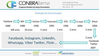 Realização:+ Patrocínio+Ins4tucional:+
Hotel+Maksoud+Plaza+
27+e+28+de+Agosto+de+2013+
São+Paulo+C+SP+
Facebook,+Instagram,+LinkedIn,+
Whatsapp,+Viber+TwiVer,+Flickr...+
Evolução+da+Comunicação:+
Telefone+ BIP+ Celular+ Internet+ ICQ+
1880+ 1980+ 1990+
ECmail+ Orkut+
1995+ 1996+ 1999+ 2004+
100+anos+ 10+anos+ 5+anos+ 1+ano+ 3+anos+ 5+anos+
3+anos+
2007+
Facebook+
TwiVer+
 