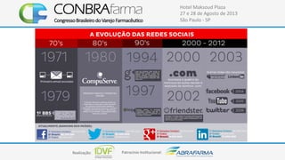 Realização:+ Patrocínio+Ins4tucional:+
Hotel+Maksoud+Plaza+
27+e+28+de+Agosto+de+2013+
São+Paulo+C+SP+
 