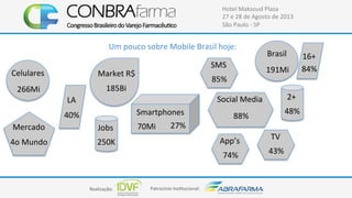 Realização:+ Patrocínio+Ins4tucional:+
Hotel+Maksoud+Plaza+
27+e+28+de+Agosto+de+2013+
São+Paulo+C+SP+
Um+pouco+sobre+Mobile+Brasil+hoje:+
Celulares+
266Mi+
LA+
40%+
Mercado+
4o+Mundo+
Market+R$+
185Bi+
SMS+
85%+
Smartphones+
70Mi+ 27%+Jobs+
250K+
Social+Media+
88%+
App’s+
74%+
TV+
43%+
16++
84%+
Brasil+
191Mi+
2++
48%+
 