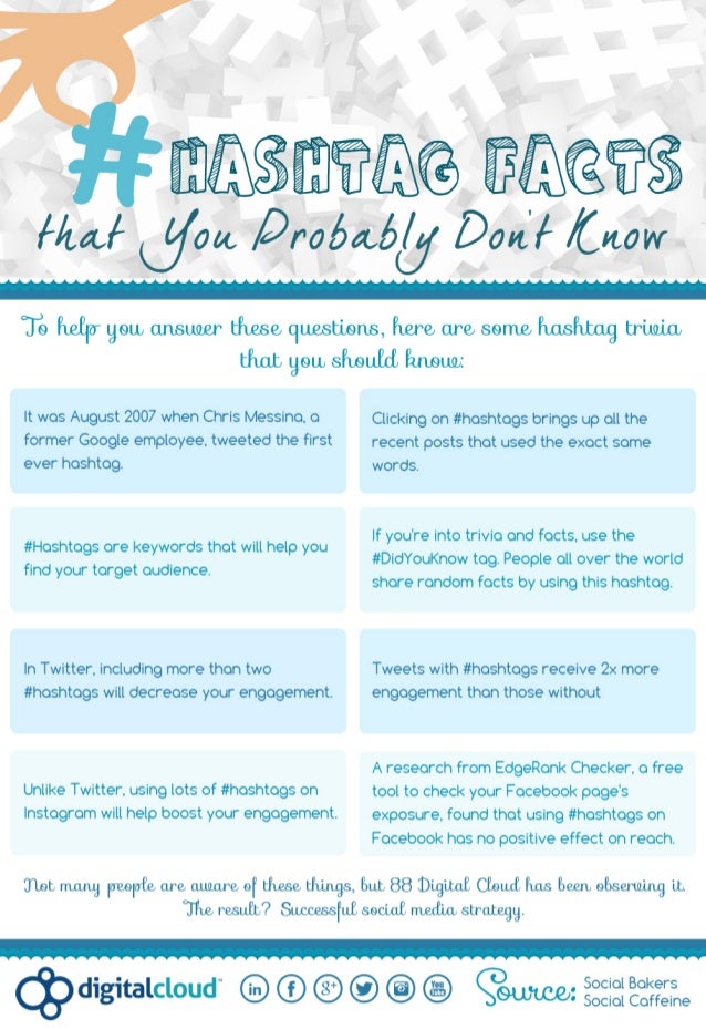 hashtag facts you probably