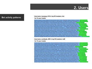 2. Users

Bot activity patterns
 