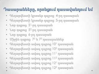Դասարանները, որոնցում դասավանդում եմ
•   Գեղարվեստի կրտսեր դպրոց 4-րդ դասարան
•   Գեղարվեստի կրտսեր դպրոց 5-րդ դասարան
•   Նոր դպրոց 51-րդ դասարան
•   Նոր դպրոց 52-րդ դասարան
•   Նոր դպրոց 6-րդ դասարան
•   Միջին դպրոց 75 և 73 դասարաններ
•   Գեղարվեստի ավագ դպրոց 101 դասարան
•   Գեղարվեստի ավագ դպրոց 102 դասարան
•   Գեղարվեստի ավագ դպրոց 111 դասարան
•   Գեղարվեստի ավագ դպրոց 112 դասարան
•   Գեղարվեստի ավագ դպրոց 121 դասարան
•   Գեղարվեստի ավագ դպրոց 122 դասարան
 