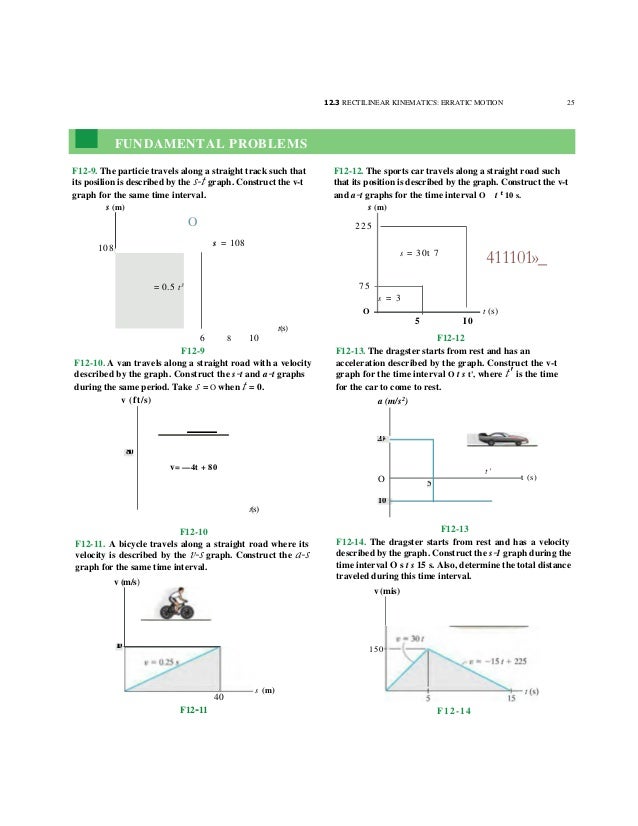 Image Result For A Sports Car Travels Along A Straight Road With An Acceleration Deceleration Described By The Graph