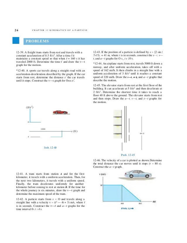 Image Result For A Sports Car Travels Along A Straight Road With An Acceleration Deceleration Described By The Graph