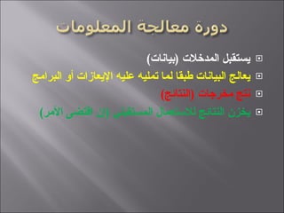 يستقبل المدخلات  ( بيانات ) يعالج البيانات طبقا لما تمليه عليه الإيعازات أو البرامج   نتج مخرجات  ( النتائج ) يخزن النتائج للاستعمال المستقبلي  ( إن اقتضى الأمر ) 