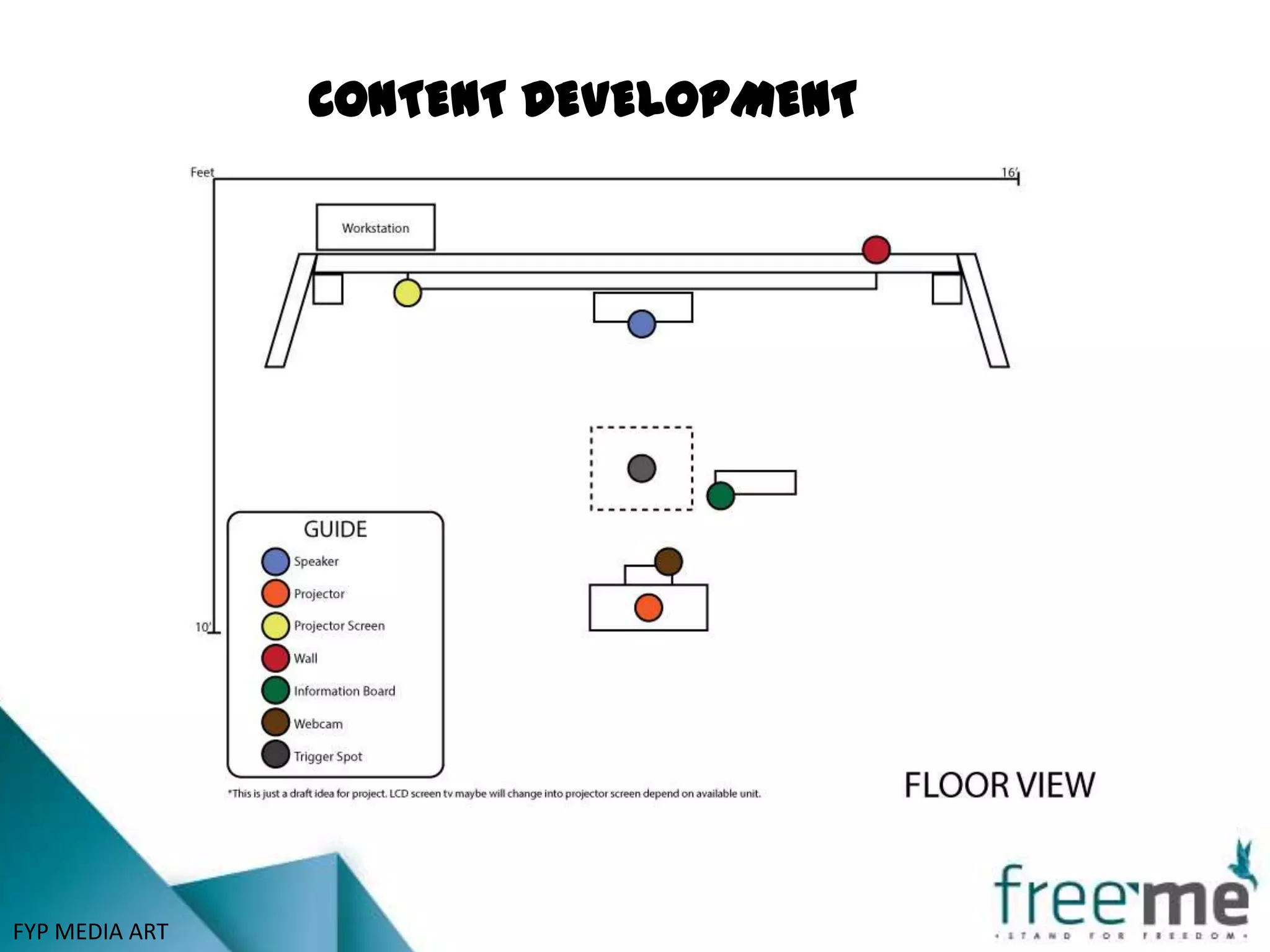 CONTENT DEVELOPMENT




FYP MEDIA ART
 