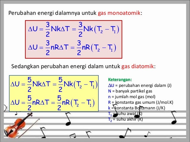 TERMODINAMIKA