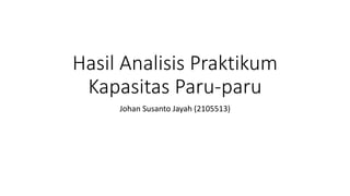 Hasil Analisis Praktikum
Kapasitas Paru-paru
Johan Susanto Jayah (2105513)
 