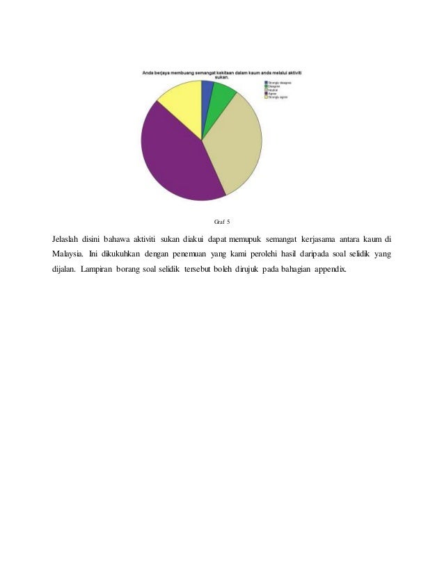 Hasil kajian program sukan di pusat pengajian tinggi