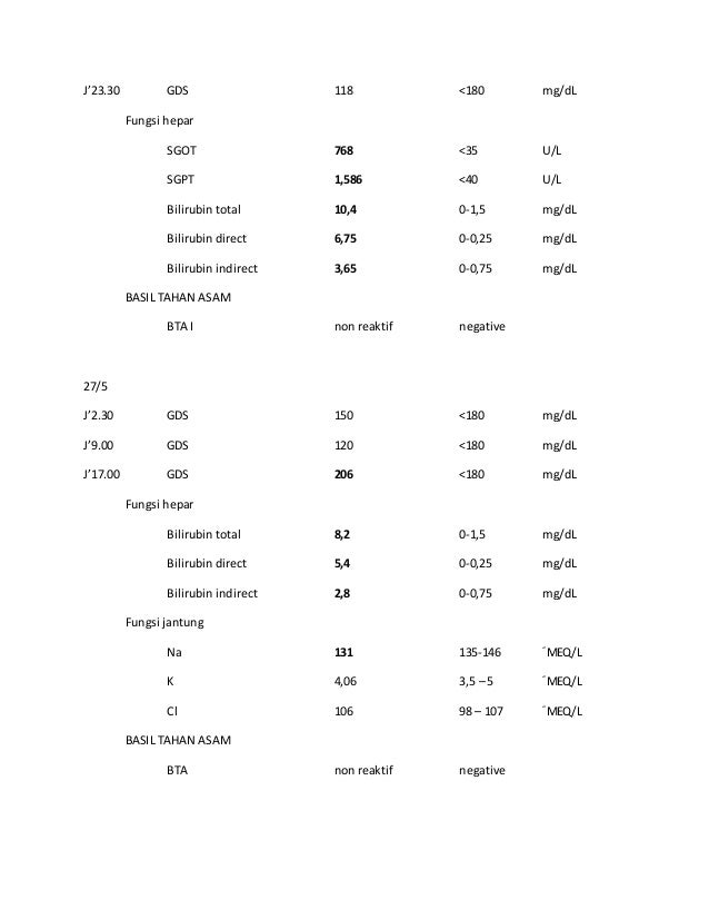 Hasil Pemeriksaan Penunjang