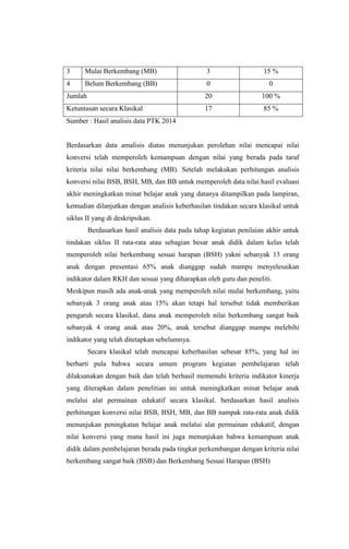 3 Mulai Berkembang (MB) 3 15 %
4 Belum Berkembang (BB) 0 0
Jumlah 20 100 %
Ketuntasan secara Klasikal 17 85 %
Sumber : Hasil analisis data PTK 2014
Berdasarkan data amalisis diatas menunjukan perolehan nilai mencapai nilai
konversi telah memperoleh kemampuan dengan nilai yang berada pada taraf
kriteria nilai nilai berkembang (MB). Setelah melakukan perhitungan analisis
konversi nilai BSB, BSH, MB, dan BB untuk memperoleh data nilai hasil evaluasi
akhir meningkatkan minat belajar anak yang datanya ditampilkan pada lampiran,
kemudian dilanjutkan dengan analisis keberhasilan tindakan secara klasikal untuk
siklus II yang di deskripsikan.
Berdasarkan hasil analisis data pada tahap kegiatan penilaian akhir untuk
tindakan siklus II rata-rata atau sebagian besar anak didik dalam kelas telah
memperoleh nilai berkembang sesuai harapan (BSH) yakni sebanyak 13 orang
anak dengan presentasi 65% anak dianggap sudah mampu menyelesaikan
indikator dalam RKH dan sesuai yang diharapkan oleh guru dan peneliti.
Meskipun masih ada anak-anak yang memperoleh nilai mulai berkembang, yaitu
sebanyak 3 orang anak atau 15% akan tetapi hal tersebut tidak memberikan
pengaruh secara klasikal, dana anak memperoleh nilai berkembang sangat baik
sebanyak 4 orang anak atau 20%, anak tersebut dianggap mampu melebihi
indikator yang telah ditetapkan sebelumnya.
Secara klasikal telah mencapai keberhasilan sebesar 85%, yang hal ini
berbarti pula bahwa secara umum program kegiatan pembelajaran telah
dilaksanakan dengan baik dan telah berhasil memenuhi kriteria indikator kinerja
yang diterapkan dalam penelitian ini untuk meningkatkan minat belajar anak
melalui alat permainan edukatif secara klasikal. berdasarkan hasil analisis
perhitungan konversi nilai BSB, BSH, MB, dan BB nampak rata-rata anak didik
menunjukan peningkatan belajar anak melalui alat permainan edukatif, dengan
nilai konversi yang mana hasil ini juga menunjukan bahwa kemampuan anak
didik dalam pembelajaran berada pada tingkat perkembangan dengan kriteria nilai
berkembang sangat baik (BSB) dan Berkembang Sesuai Harapan (BSH)
 