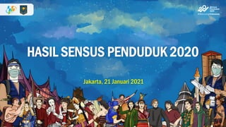 HASIL SENSUS PENDUDUK 2020
Jakarta, 21 Januari 2021
 