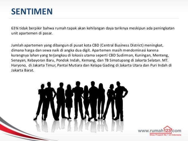 Hasil Survei Sentimen Properti di Indonesia H2 2013