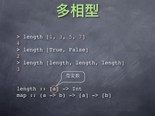 > length [1, 3, 5, 7]
4
> length [True, False]
2
> length [length, length, length]
3


length :: [a] -> Int
map :: (a -> b) -> [a] -> [b]
 