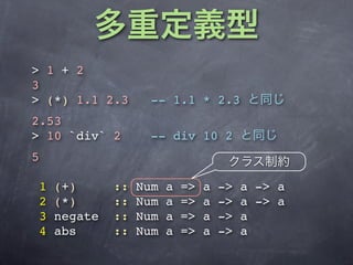> 1 + 2
3
> (*) 1.1 2.3        -- 1.1 * 2.3
2.53
> 10 `div` 2         -- div 10 2
5

 1   (+)      ::   Num   a   =>   a   ->   a -> a
 2   (*)      ::   Num   a   =>   a   ->   a -> a
 3   negate   ::   Num   a   =>   a   ->   a
 4   abs      ::   Num   a   =>   a   ->   a
 