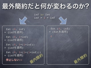inf :: Int
                  inf = 1 + inf



 fst (0, inf)               fst (0, inf)
= {inf     }               = {fst     }
 fst (0, 1+inf)             0
= {inf     }
 fst (0, 1+(1+inf))
= {inf     }
 fst (0, 1+(1+(1+inf)))
= {inf     }
         !!
 