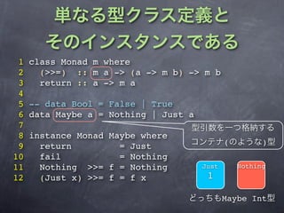 1   class Monad m where
 2     (>>=) :: m a -> (a -> m b) -> m b
 3     return :: a -> m a
 4
 5   -- data Bool = False | True
 6   data Maybe a = Nothing | Just a
 7
 8   instance Monad Maybe where
 9     return         = Just                  (         )
10     fail           = Nothing
11     Nothing >>= f = Nothing         Just       Nothing
12     (Just x) >>= f = f x             1

                                              Maybe Int
 