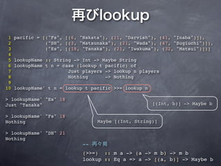1   pacific = [("Fs", [(6, "Nakata"), (11, "Darvish"), (41, "Inaba")]),
 2              ("SH", [(3, "Matsunaka"), (21, "Wada"), (47, "Sugiuchi")]),
 3              ("Es", [(18, "Tanaka"), (21, "Iwakuma"), (32, "Matsui")])]
 4
 5   lookupName :: String -> Int -> Maybe String
 6   lookupName t n = case (lookup t pacific) of
 7                      Just players -> lookup n players
 8                      Nothing      -> Nothing
 9
10   lookupName' t n = lookup t pacific >>= lookup n

> lookupName' "Es" 18
Just "Tanaka"                                          [(Int, b)] -> Maybe b

> lookupName' "Fs" 18
Nothing                           Maybe [(Int, String)]

> lookupName' "DH" 21
Nothing
                             --
                             (>>=) :: m a -> (a -> m b) -> m b
                             lookup :: Eq a => a -> [(a, b)] -> Maybe b
 