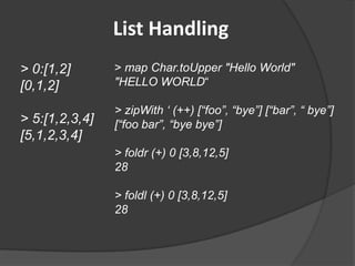 List Handling
> 0:[1,2]       > map Char.toUpper "Hello World"
[0,1,2]         "HELLO WORLD“

                > zipWith „ (++) [“foo”, “bye”] [“bar”, “ bye”]
> 5:[1,2,3,4]   [“foo bar”, “bye bye”]
[5,1,2,3,4]
                > foldr (+) 0 [3,8,12,5]
                28

                > foldl (+) 0 [3,8,12,5]
                28
 