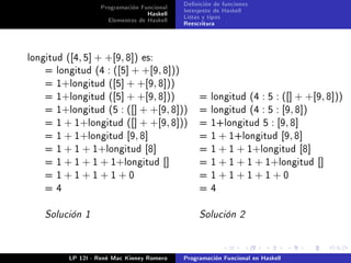Programación Funcional   Denición de funciones
                                   Haskell   Interprete de Haskell
                      Elementos de Haskell   Listas y tipos
                                             Reescritura



longitud ([4, 5] + +[9, 8]) es:
   =   longitud (4 : ([5] + +[9, 8]))
   =   1+longitud ([5] + +[9, 8]))
   =   1+longitud ([5] + +[9, 8]))                = longitud   (4 : 5 : ([] + +[9, 8]))
   =   1+longitud (5 : ([] + +[9, 8]))            =   longitud (4 : 5 : [9, 8])
   =   1 + 1+longitud ([] + +[9, 8]))             =   1+longitud 5 : [9, 8]
   =   1 + 1+longitud [9, 8]                      =   1 + 1+longitud [9, 8]
   =   1 + 1 + 1+longitud [8]                     =   1 + 1 + 1+longitud [8]
   =   1 + 1 + 1 + 1+longitud []                  =   1 + 1 + 1 + 1+longitud []
   =   1+1+1+1+0                                  =   1+1+1+1+0
   = 4                                            = 4


   Solución 1                                     Solución 2




           LP 12I - René Mac Kinney Romero   Programación Funcional en Haskell
 