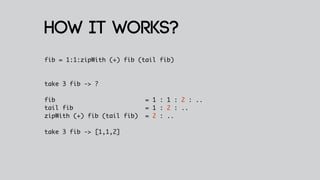How it works?
fib = 1:1:zipWith (+) fib (tail fib)



take 3 fib -> ?

fib                          = 1 : 1 : 2 : ..
tail fib                     = 1 : 2 : ..
zipWith (+) fib (tail fib)   = 2 : ..

take 3 fib -> [1,1,2]
 
