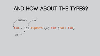 and how about the types?
      List<int>   int

fib = 1:1:zipWith (+) fib (tail fib)

int
 