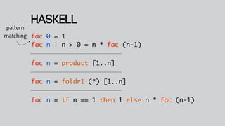 Haskell
pattern
matching fac 0 = 1
         fac n | n > 0 = n * fac (n-1)

       fac n = product [1..n]

       fac n = foldr1 (*) [1..n]

       fac n = if n == 1 then 1 else n * fac (n-1)
 