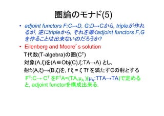 圏論のモナド(5)
•  adjoint functors F:C→D, G:D→Cから, tripleが作れ
   るが, 逆にtripleから, それを導くadjoint functors F,G
   を作ることは出来ないのだろうか?
•  Eilenberg and Moore’s solution
   T代数(T-algebra)の圏(CT)
   対象(A,ξ)を(A∈Obj(C),ξ:TA→A) とし,
   射f:(A,ξ)→(B,ζ)を, f ξ = ζ Tf を満たすCの射とする
   FT:C→ CT をFTA=(TA,µA )(µA:TTA→TA)で定める
   と, adjoint functorを構成出来る.
 