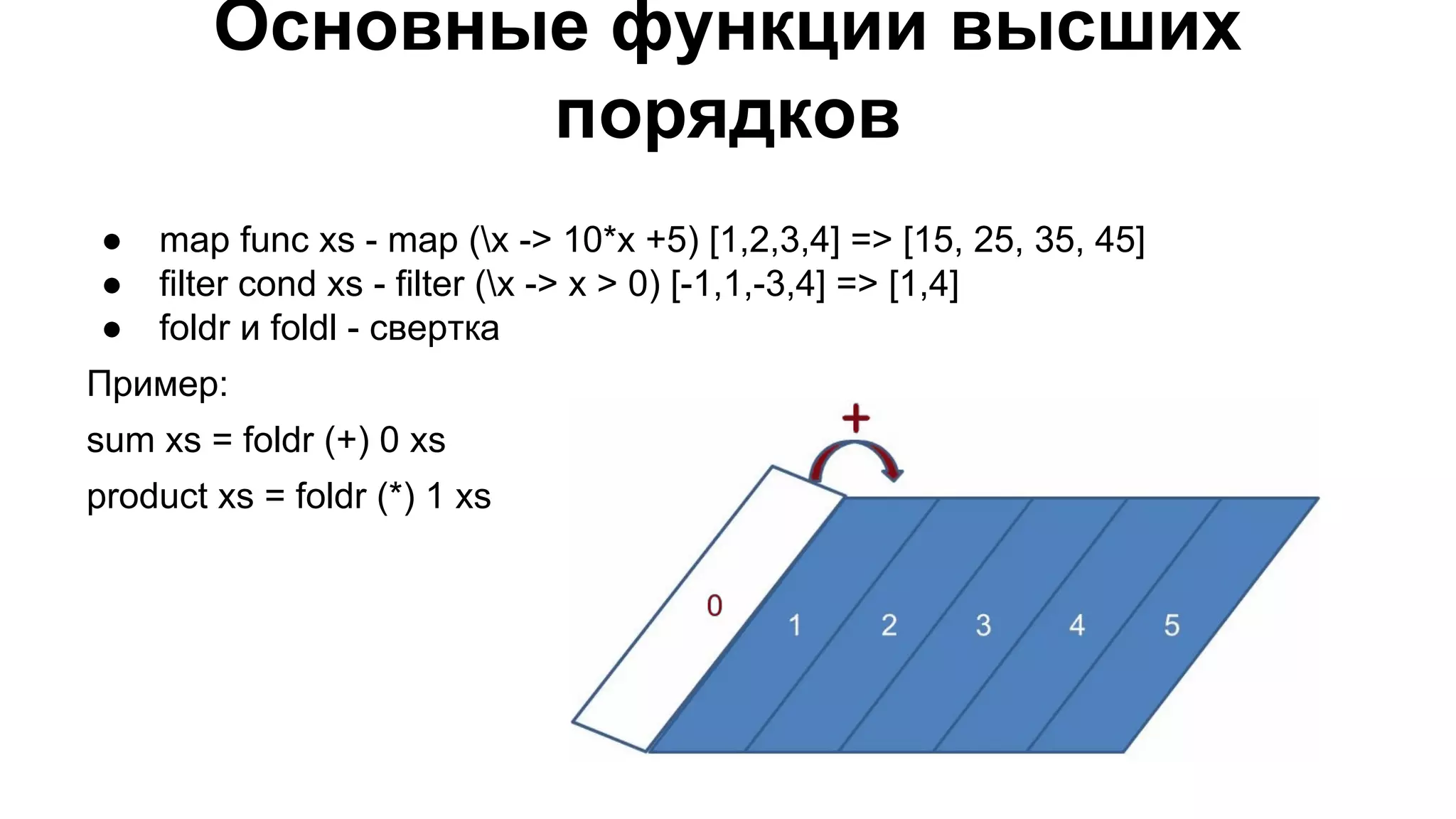 Основные функции высших
порядков
●
●
●

map func xs - map (x -> 10*x +5) [1,2,3,4] => [15, 25, 35, 45]
filter cond xs - filter (x -> x > 0) [-1,1,-3,4] => [1,4]
foldr и foldl - свертка

Пример:
sum xs = foldr (+) 0 xs
product xs = foldr (*) 1 xs

 