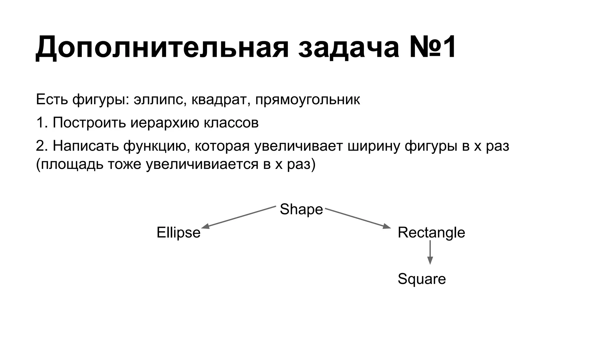 Дополнительная задача №1
Есть фигуры: эллипс, квадрат, прямоугольник
1. Построить иерархию классов
2. Написать функцию, которая увеличивает ширину фигуры в x раз
(площадь тоже увеличивиается в x раз)
Shape
Ellipse

Rectangle
Square

 