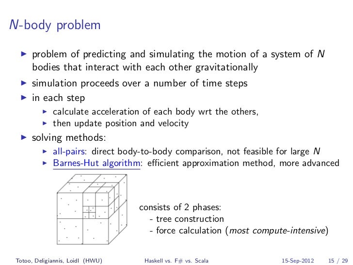 problem simulation n body F# vs. Haskell vs. Scala problem simulation n body F# vs. Haskell vs. Scala