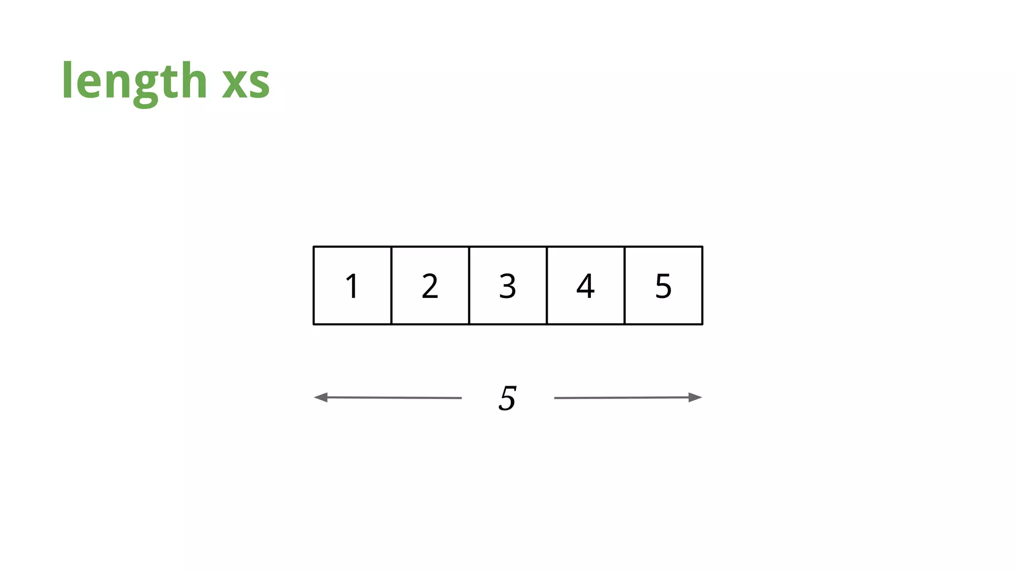 length xs 
1 2 3 4 5 
5 
 