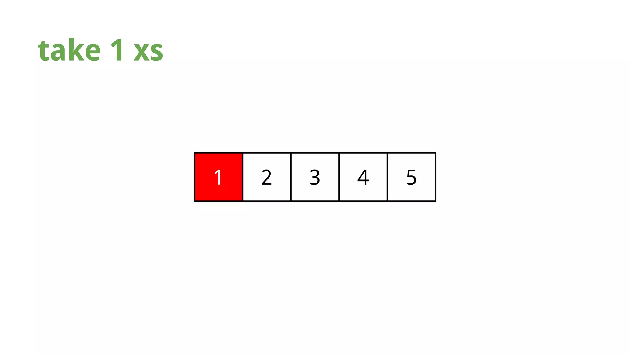 take 1 xs 
1 2 3 4 5 
 