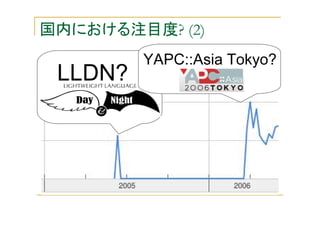Haskell  - LLRing2006 Language Update